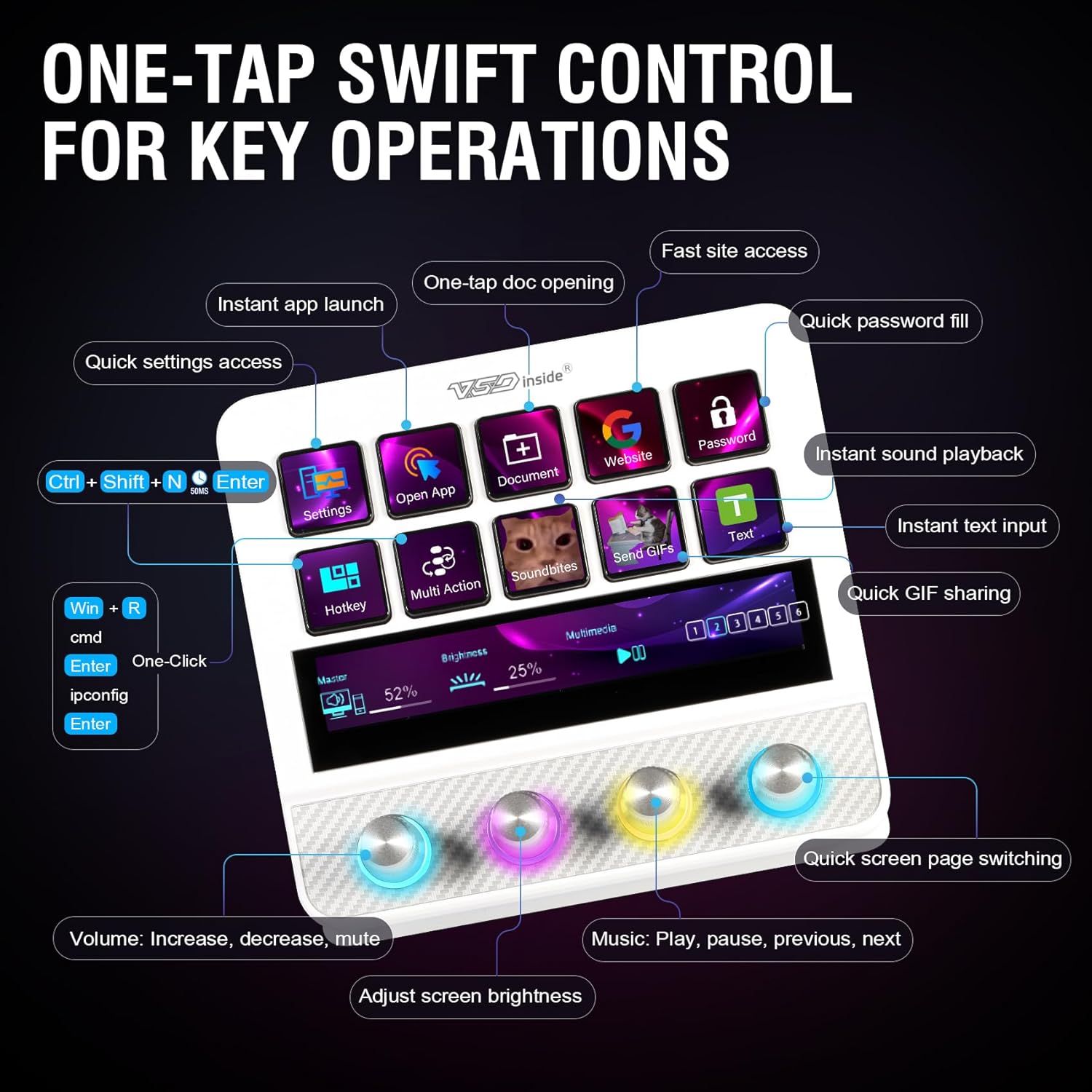 Elite Tactile Command Center