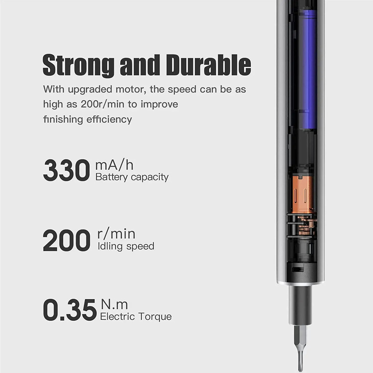 Professional Precision Electric Screwdriver System