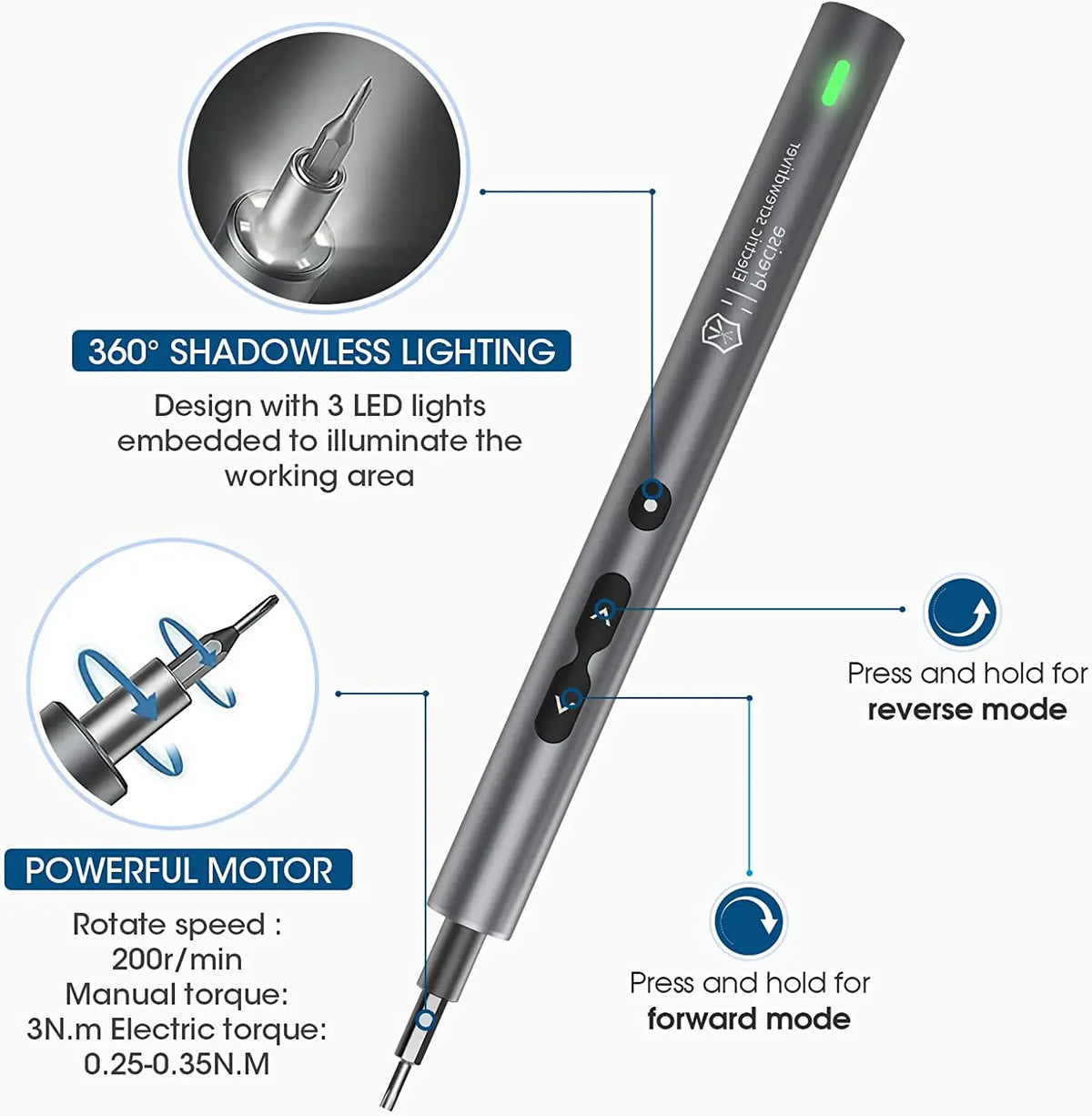 Professional Precision Electric Screwdriver System