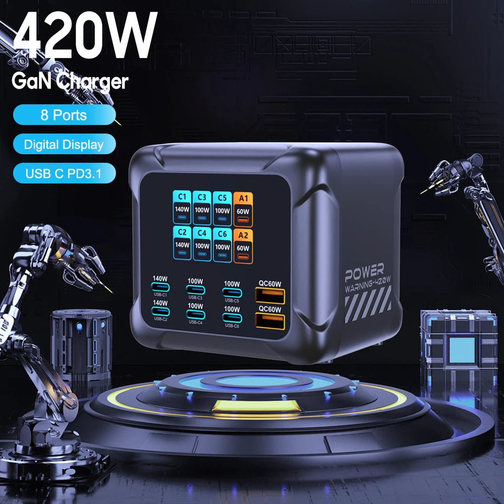 420W Digital GaN Power Station